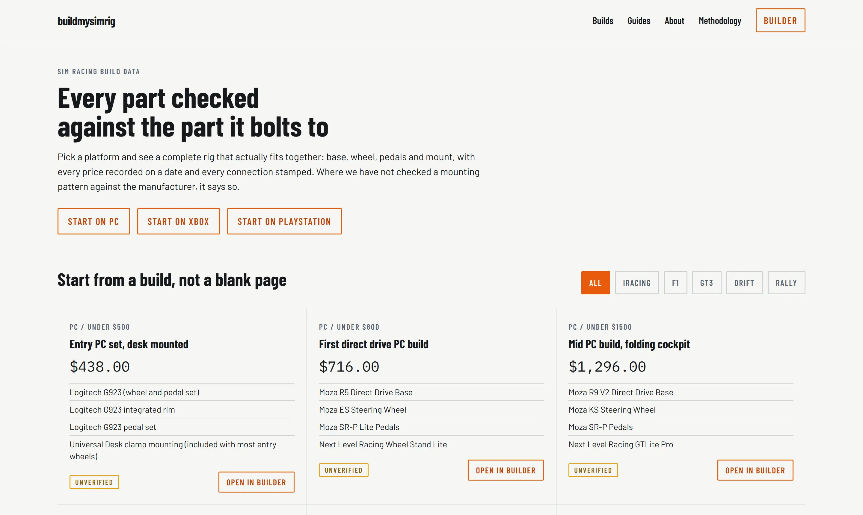 The buildmysimrig home page. The headline reads every part checked against the part it bolts to, above three platform entry buttons for PC, Xbox and PlayStation. Below, a row of build cards for under 500, 800 and 1500 dollars, each showing a total price and its wheel base, wheel, pedals and mount, and each carrying an unverified badge.